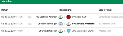 Erstes Endspiel für Edelweiß!