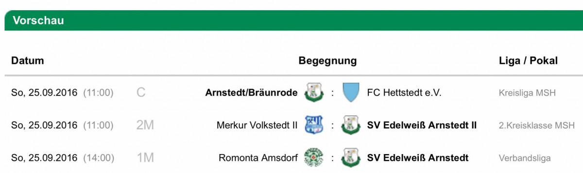 Edelweiße Männermannschaften am Sonntag mit Auswärtsspielen