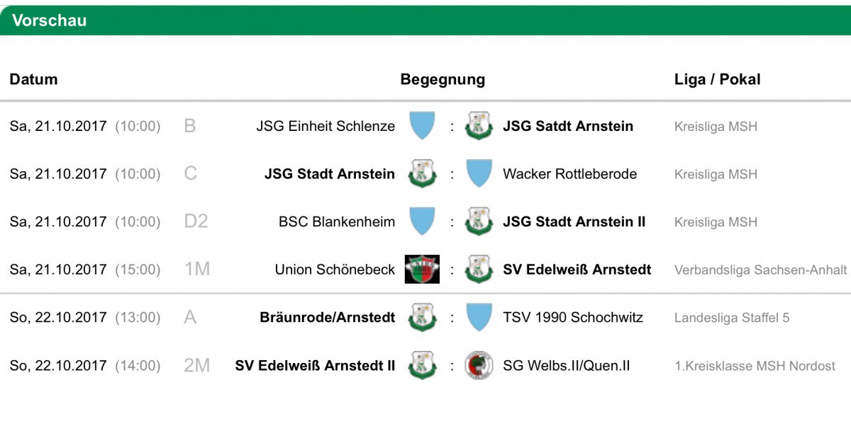 Edelweiße am Wochenende