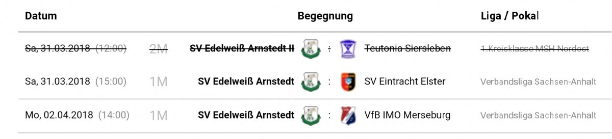 Punkte sollen am Osterwochenende in Arnstedt bleiben