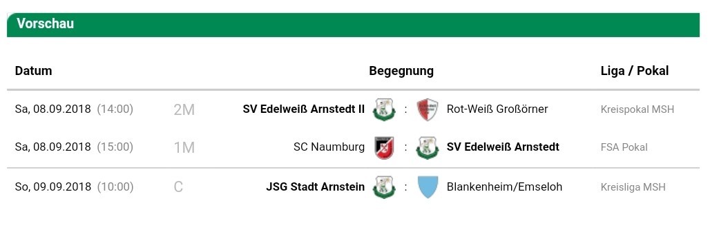 Pokal-Wochenende für unsere Männermannschaften