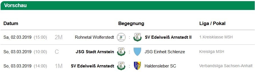 Edelweiße Vorschau