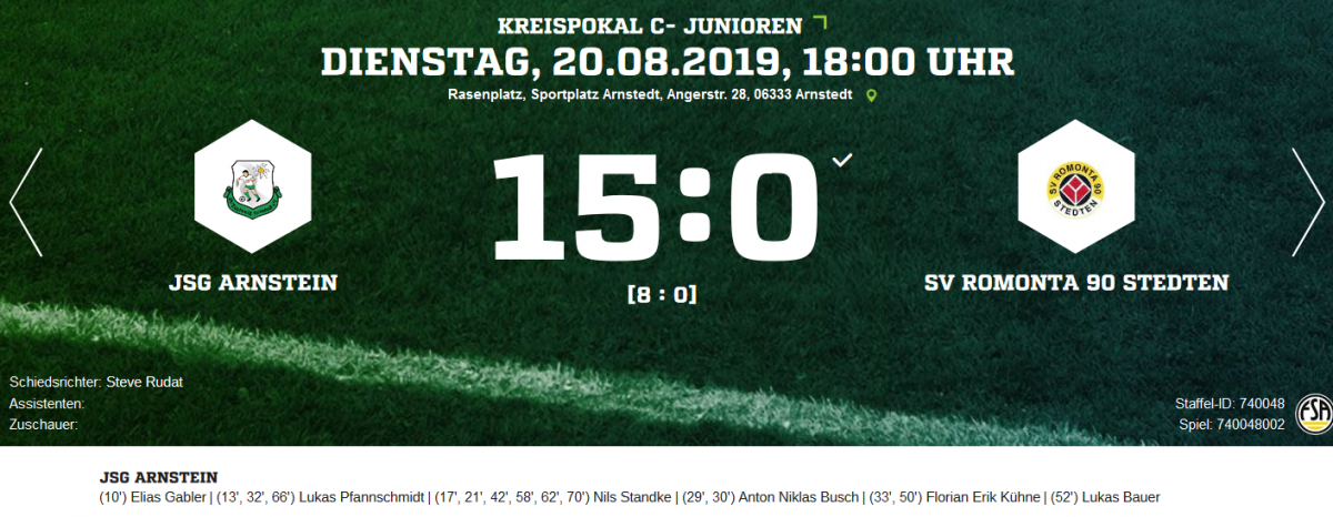 Unsere C-Jugend startet mit 15:0 Pokalsieg in die Saison