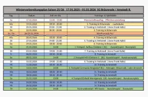 SG Bräunrode/Arnstedt II - Vorbereitung 2.Halbserie 2025/26